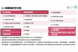 最有可能治愈的乳腺癌竟是它！治愈率超98%！图片