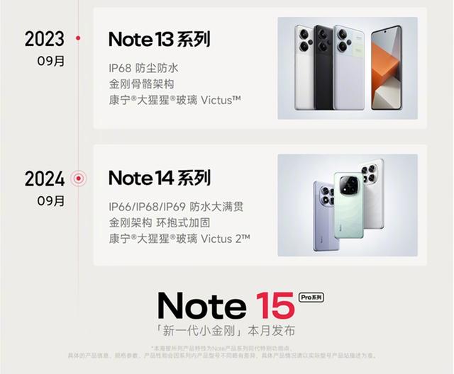 Redmi Note 15 Pro将于本月和大家见面：或是史上最耐摔