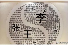 历史上从未衰落的四大姓氏，人口总和超过3亿，其中有你的姓吗图片