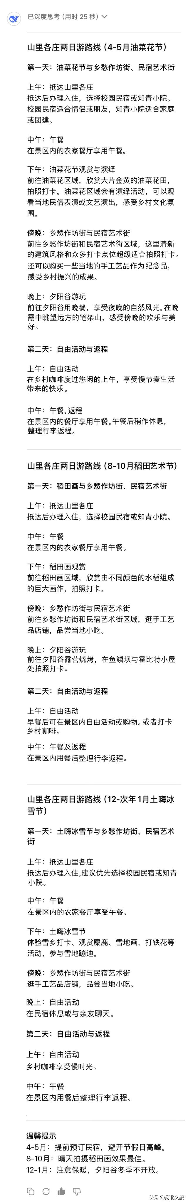 唐山遵化山里各庄 | DeepSeek也太懂山里各庄了！