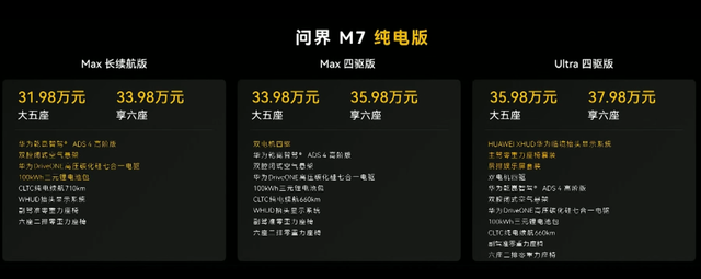 20万以下的鸿蒙智行有威力吗