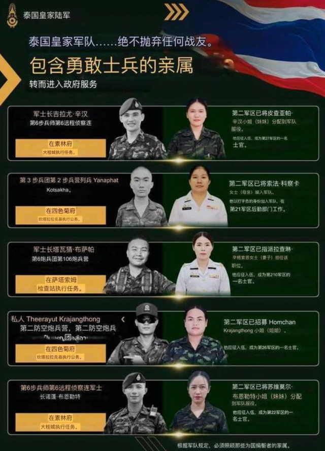 超离谱！泰国给每名阵亡士兵赔30万美金，柬埔寨抚恤金仅两袋大米