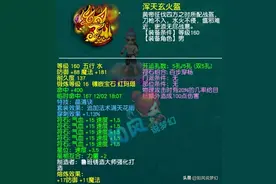 梦幻西游：盘点最贵160装备，匿哥扇子是最贵神器，冥想鞋子无敌图片