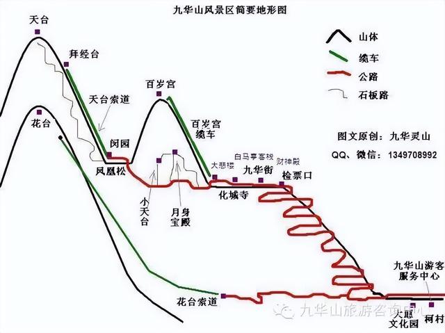 九华山游玩攻略-云游美丽中国系列