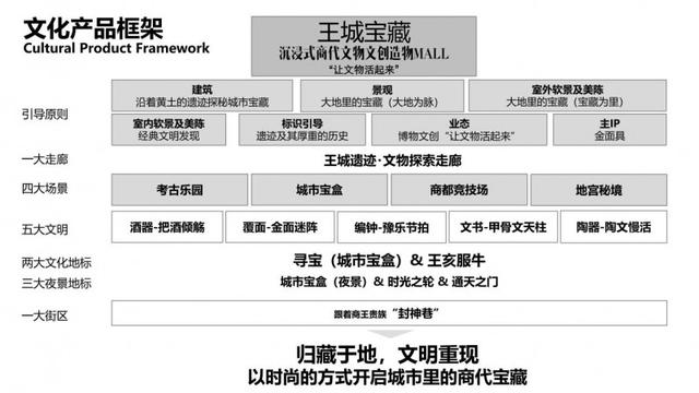 诗与遥受邀出席世界遗产与文化城市国际论坛