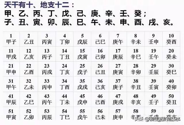 今日“处暑”，老人说最怕“处暑一日雨”，处暑下雨啥预兆？