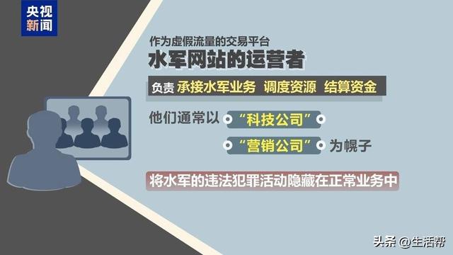 谁在制造虚假流量？起底网络水军“生意经”