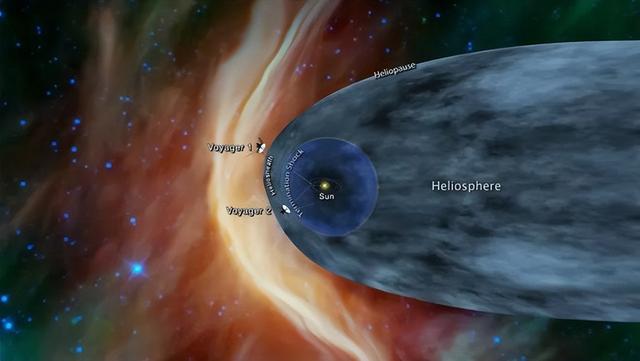 超旅行者号！NASA新任务30倍速探太阳系边界