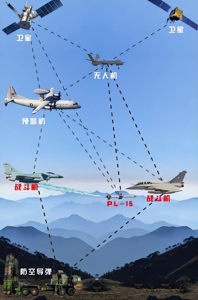 战争一旦爆发，中国3000架飞机根本上不了场？俄专家讲出了真相