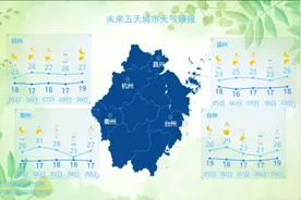 最低14℃！大雨+暴雨！浙江天气即将大反转图片