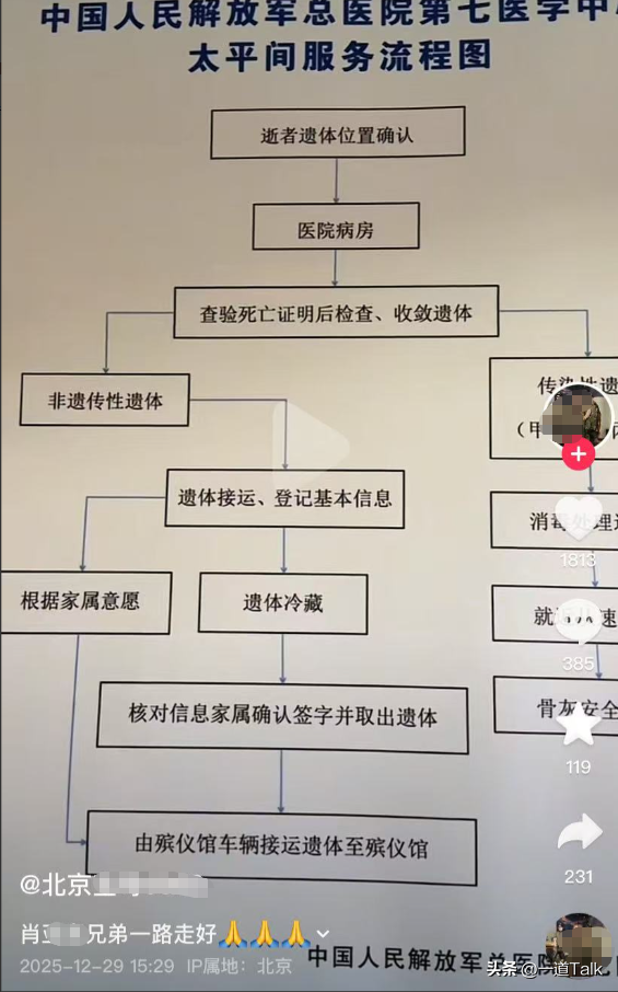 北京肖哥去世，才45岁！家里放14吨原石给娇妻玩，手握十几套房本