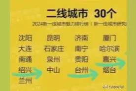 浙江十一座城市等级划分，两座新一线城市，五座二线城市图片