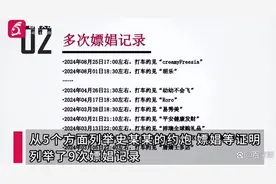 热搜第一，女子58页PPT举报管培生男友嫖娼：添加300余名女性好友图片