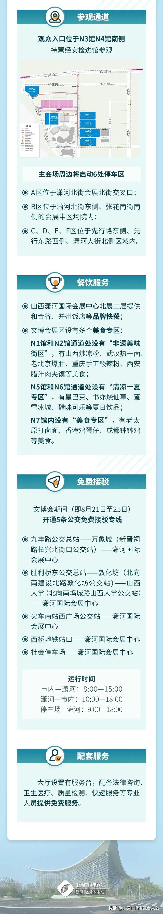 进入倒计时！第七届山西文博会保姆级逛展指南来啦！