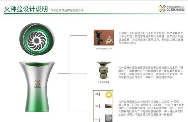 世运会历史上首次火炬传递即将进行！眉山是主要传递城市之一