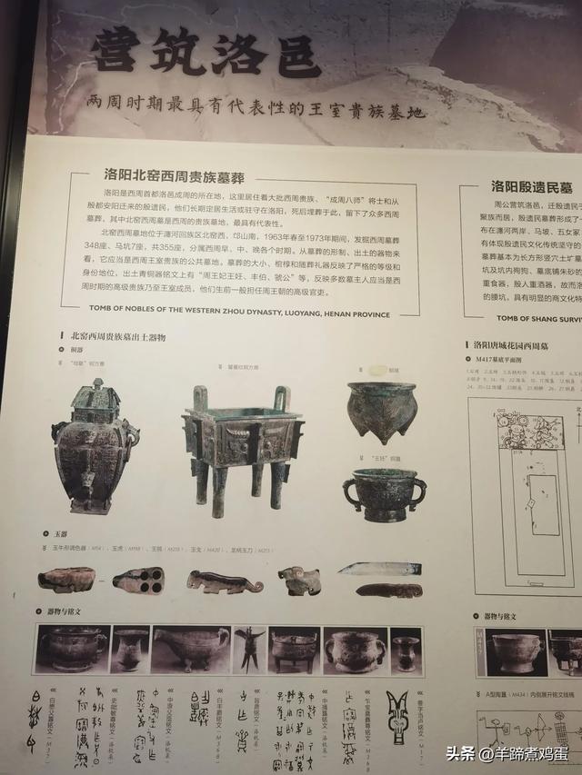 洛阳古墓博物馆