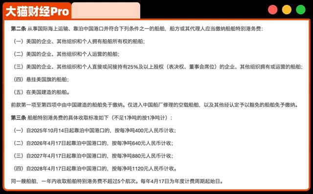 “美国船”开始交钱了 谁破防了