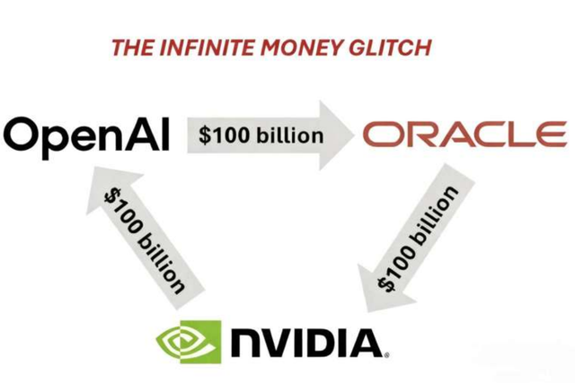 高潮迭起，黄仁勋揭破AI真相