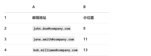 Excel隐藏字符定位！FIND函数真强大