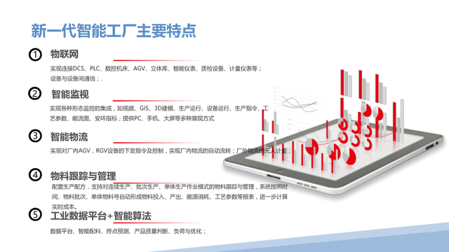 新一代智能制造工厂解决方案（PPT）