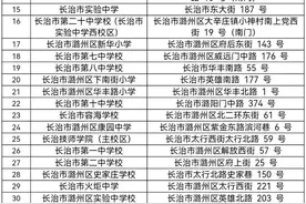 3月29日山西省事业单位开考，长治交警发布出行提示！图片