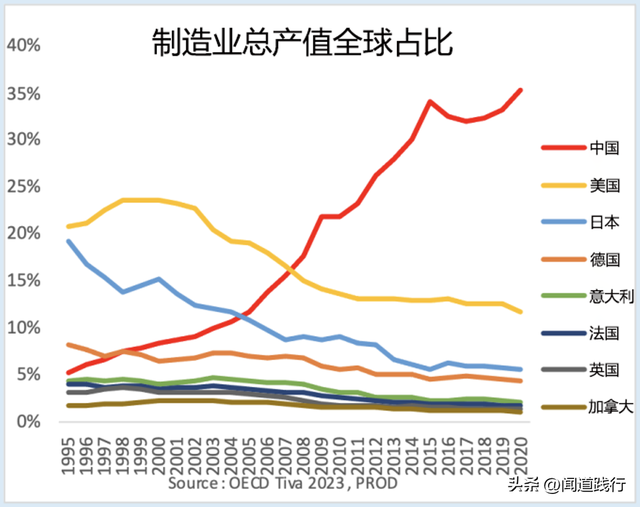 台前舰长：我能去看阅兵为什么不去