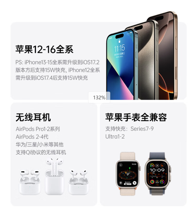 绿联三合一折叠无线充获2025德国红点设计奖，Qi2与MFW双认证加持