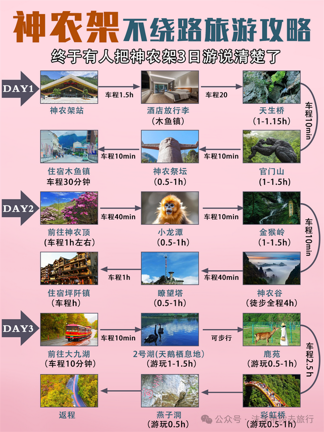 8-9月最凉快的6个避暑胜地，均温20℃+ 忙累了，就挑一个去小住三五天！