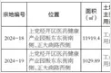 长治市上党区自然资源局国有建设用地使用权(上党经济技术开发区 “标准地”）挂牌出让公告图片