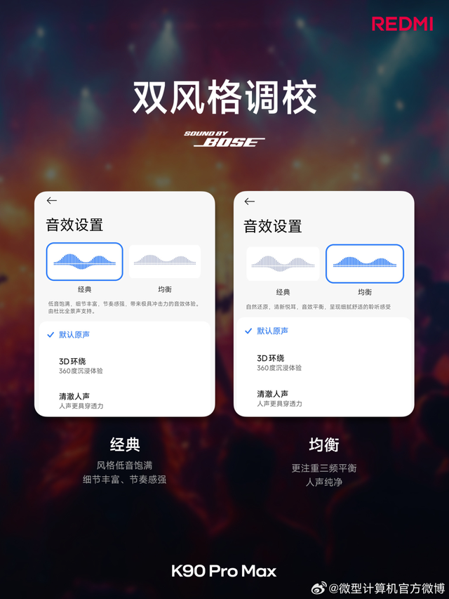 第五代骁龙8至尊版、超级像素、BOSE三扬:REDMI K90系列发布