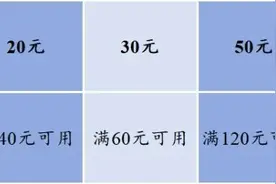 又一波体育消费券助力！静安21家体育场馆等你来图片