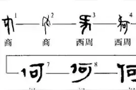 何为“何”？何为“可”？图片