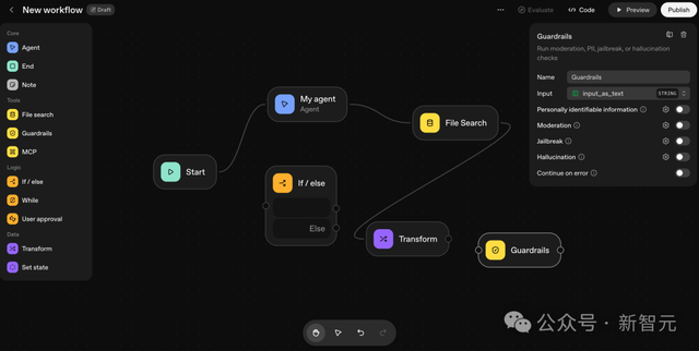 刚刚，奥特曼官宣ChatGPT终极OS入口！8分钟速搭智能体8亿人狂欢