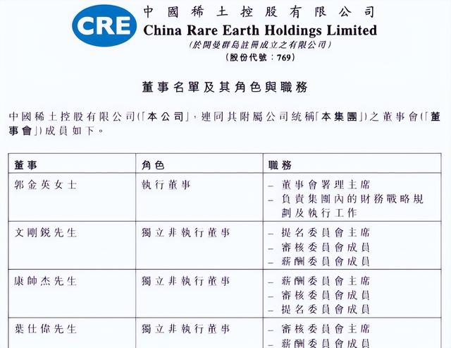 一夜输1亿，一瓶酒50万，2亿豪车买来当玩具，父子败光百亿家产！