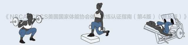 科学设计训练计划，5分钟带你搞懂8个训练变量到底怎么科学搭配！