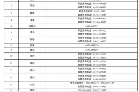 3月14日，社工考试开始报名！图片