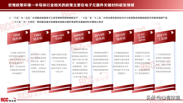 应用材料被中国企业告上法庭，羲之光刻机杭州问世，科技战变天了