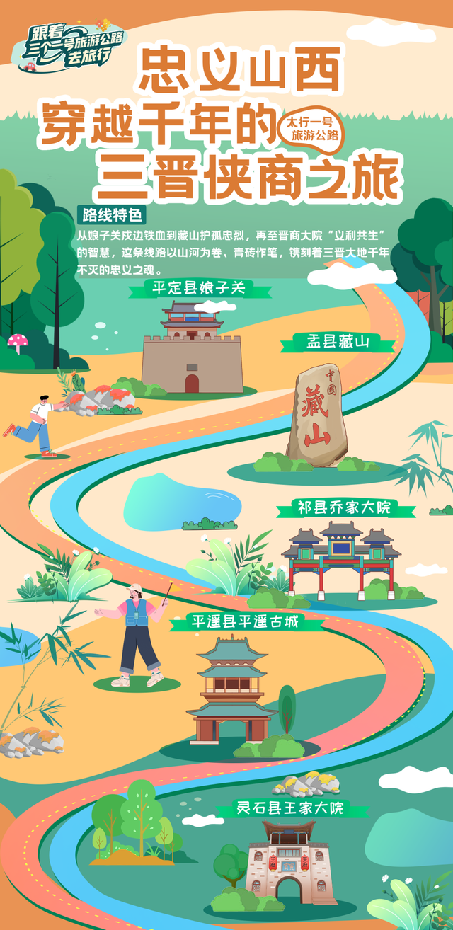 一路山河一路歌！11条主题线路，跟着三个“一号旅游公路”自驾游山西