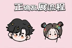 相亲的正确发展流程图片