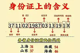 身份证上数字的含义，从开头两位数，可以看出你是哪里人图片