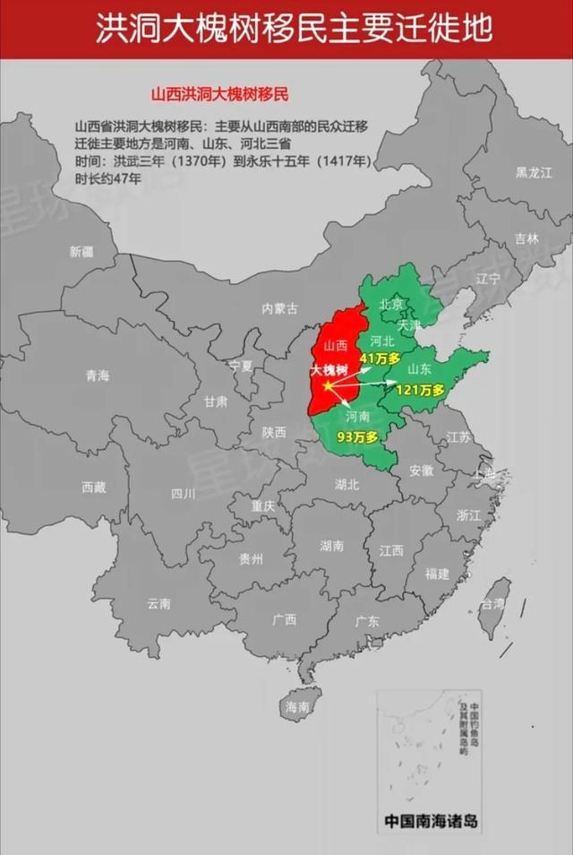 600年前明朝大移民，500多个姓氏从洪洞大槐树出发，有你的祖先吗