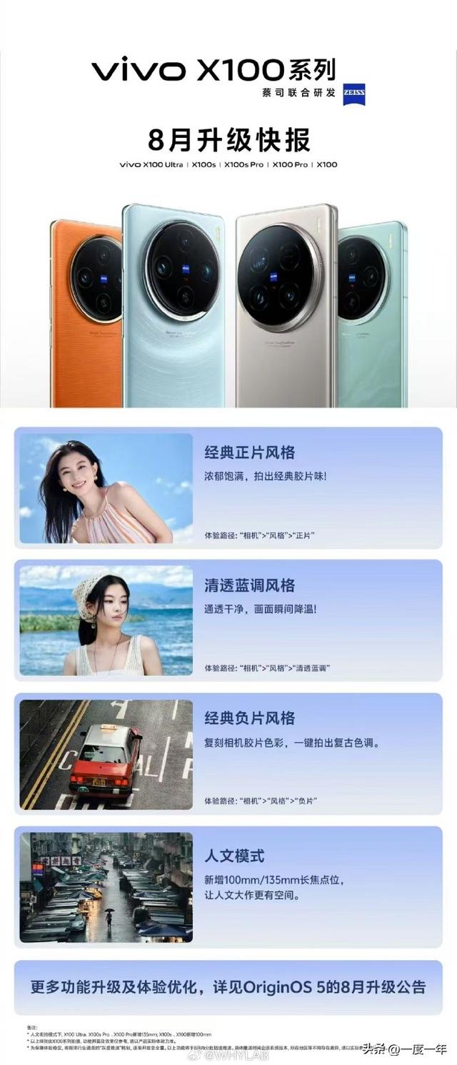 vivo双旗舰8月影像升级！胶片滤镜+AI玩法引爆创作力