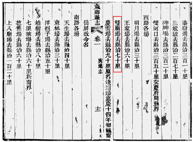 从蒲家场到大成寨，跨越宣（汉）通（川）边界