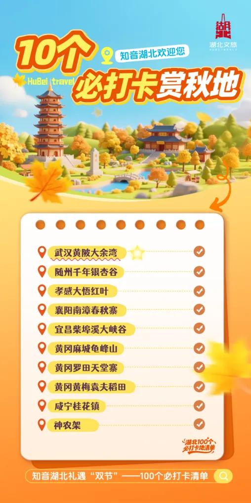 收藏!黄陂这些景区获知音湖北官方力荐