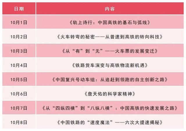 来这里！跟“国庆号”机车合影！