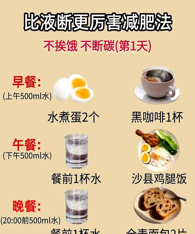 不挨饿、不断水，我靠“反断液”减肥法掉秤63斤，代谢反而升了！