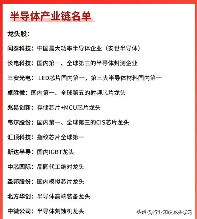 值得珍藏：海洋经济+PCB+电力+英伟达+半导体+军工+机器人