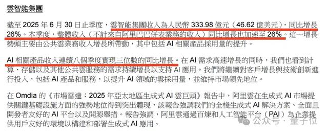 阿里市值一夜暴涨368亿美元！造AI芯传闻+业绩双重推动