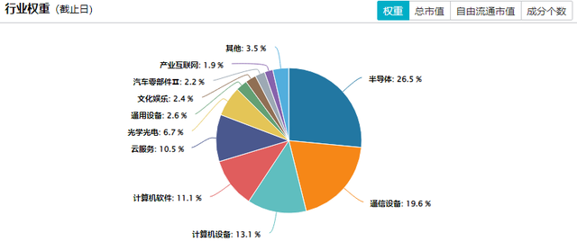 DeepSeek-V3.1引爆人工智能板块！你还选择观望？