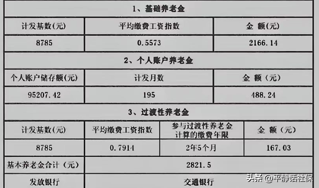 江苏，一样的过渡性年限，为何退休时过渡性养老金差距会这么大！